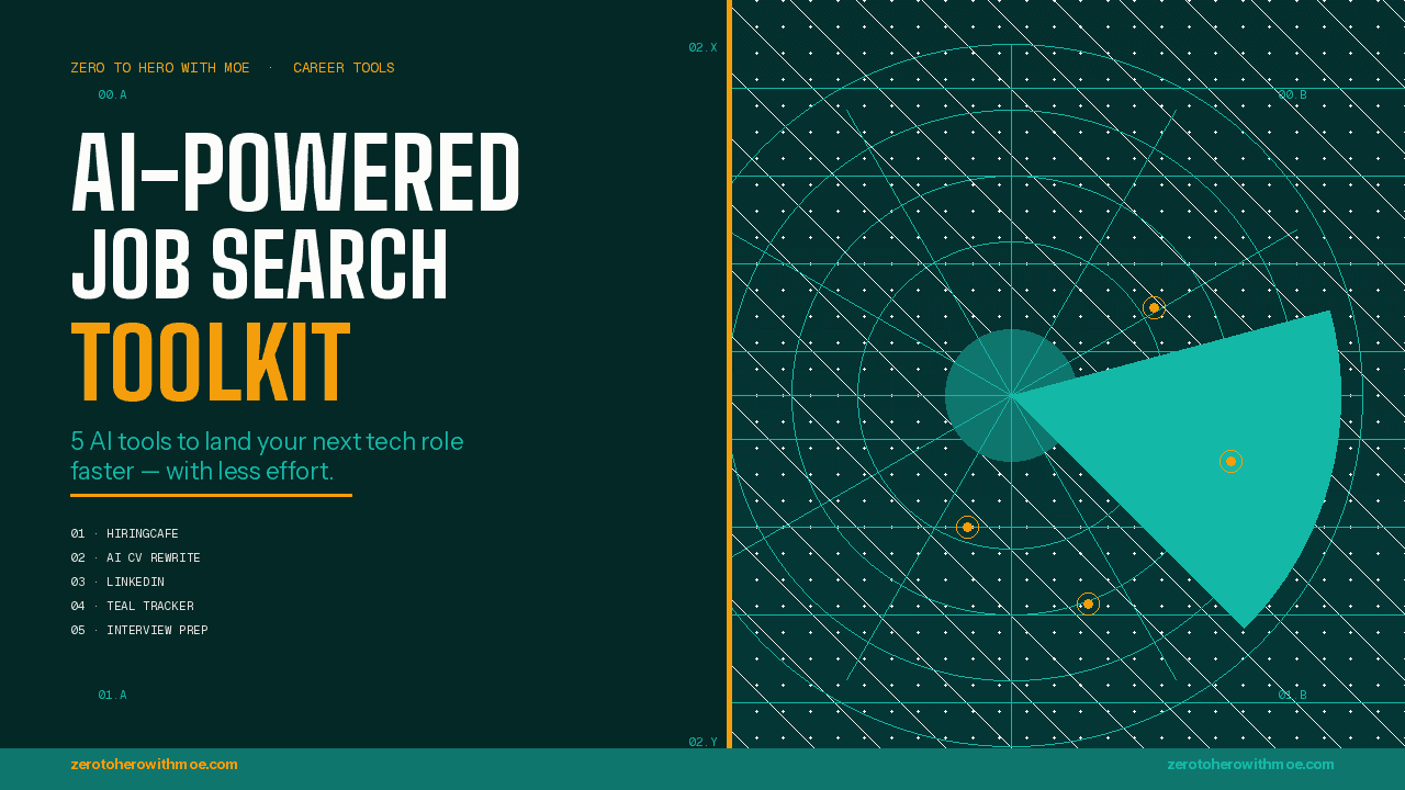 AI-Powered Job Search Toolkit