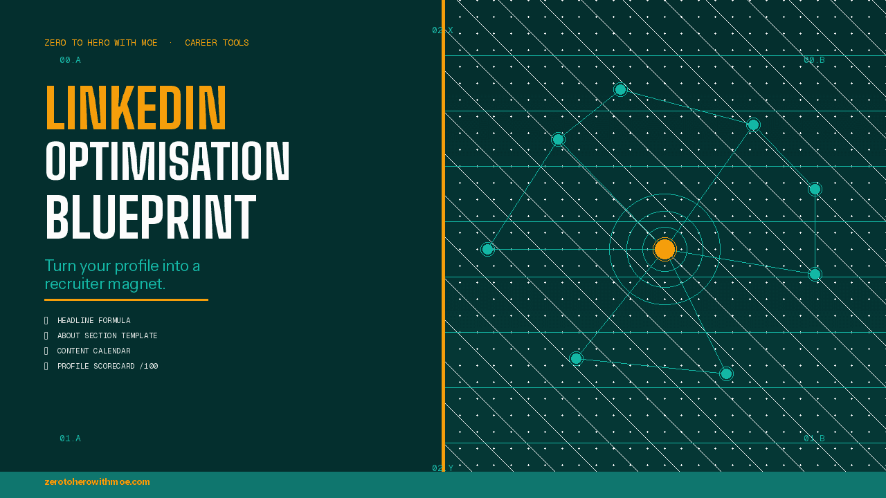 LinkedIn Optimisation Blueprint