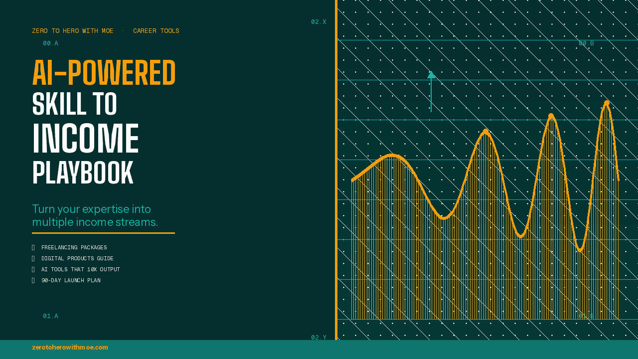 AI Skill-to-Income Playbook